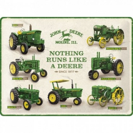 Placa metalica - John Deere Model Chart- 30x40 cm